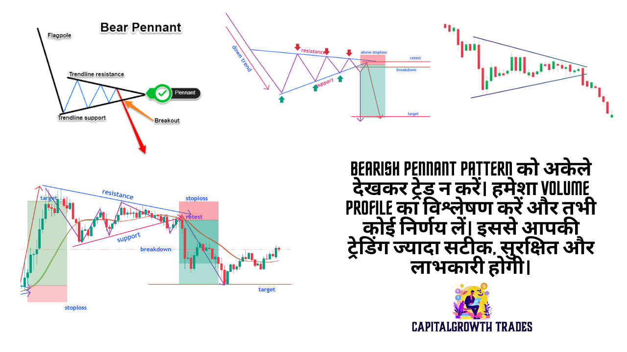 bearish pennant pattern