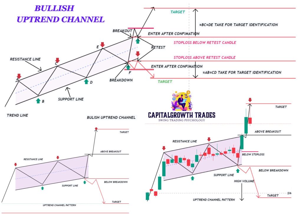 capitalgrowthtrades.com (5)