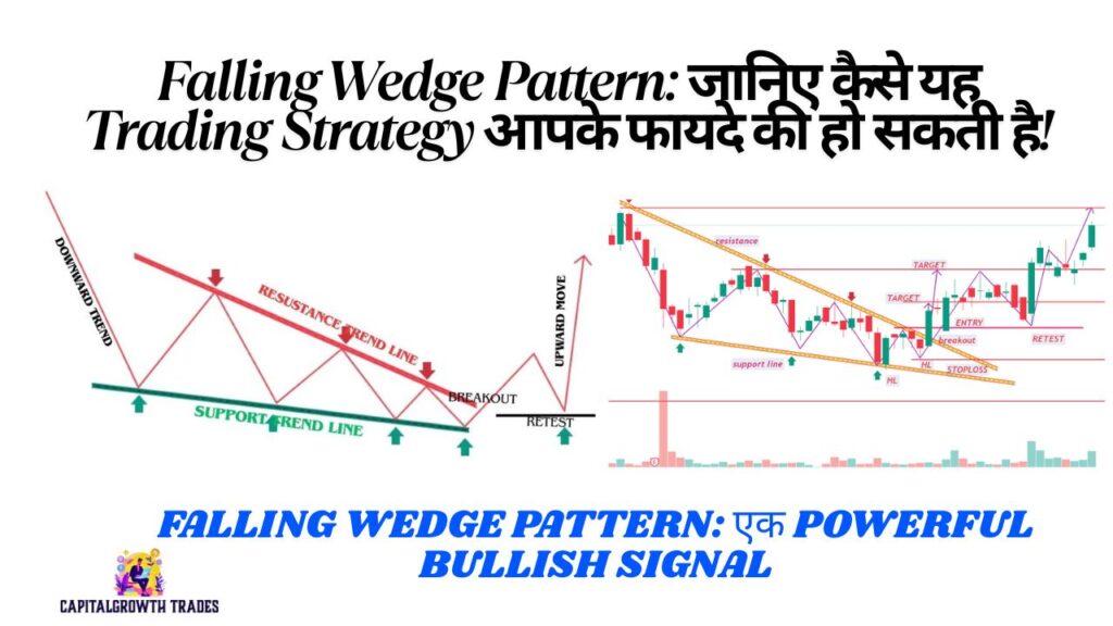 falling wedge